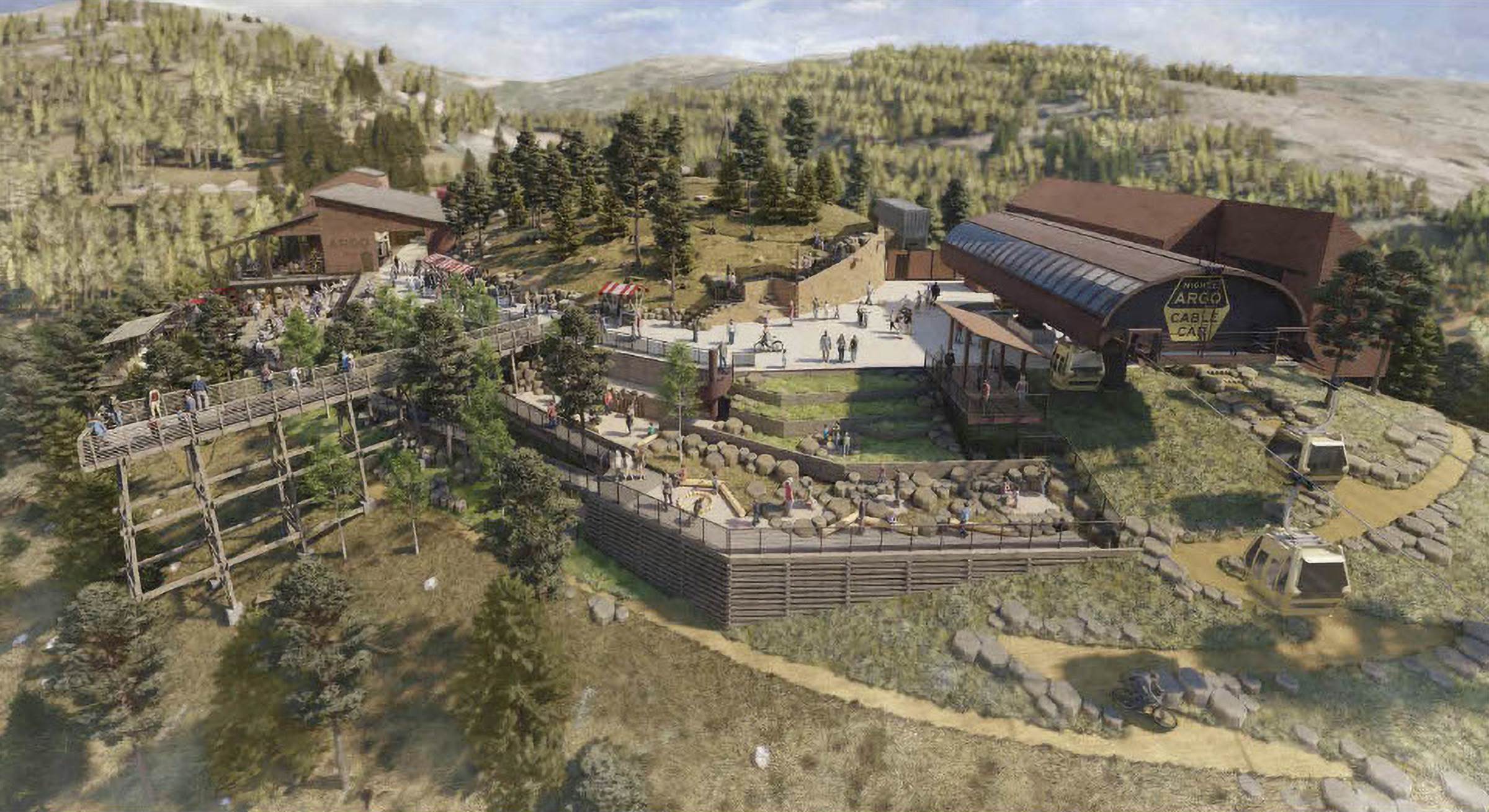 Mighty Argo Cable Car